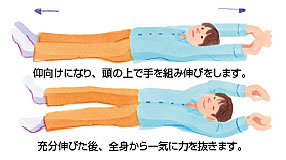 �X�g���b�`���O