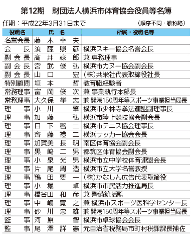 ��12���@���c�@�l���l�s�̈狦�����������
