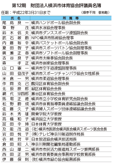 ��12���@���c�@�l���l�s�̈狦��]�c������