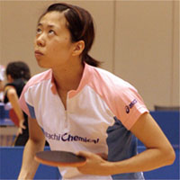 藤沼亜衣選手