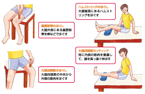 スクワット 膝 が 痛い