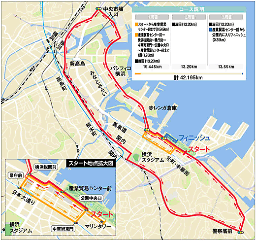 横浜国際女子マラソン コースマップ
