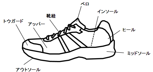 苅部俊二のダッシュ過去記事サムネイル