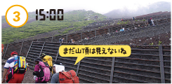 六合目から七合目までは整備されたジグザグの登山道が続きます。山頂ははるか先。この辺りまでは軽装の観光客がちらほら見受けられました。