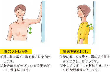 胸のストレッチ
①壁に腕を当て、胸を前方に突き出します。
②胸の前方が伸びている位置を20〜30秒保持します。
肩後方のほぐし
①壁にボールを置き、肩の後ろ側をあてながら、ほぐします。
②少しずつボールを移動させ、5〜10分間程度繰り返します。