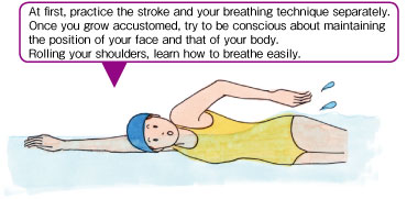 At first, practice the stroke and your breathing technique separately. Once you grow accustomed, try to be conscious about maintaining the position of your face and that of your body. Rolling your shoulders, learn how to breathe easily.