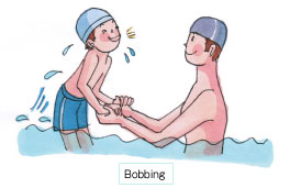 Bobbing