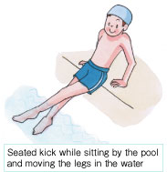 Seated kick while sitting by the pool and moving the legs in the water