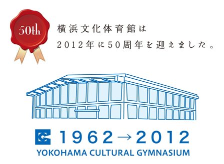 新日本プロレス「G1クライマックス」