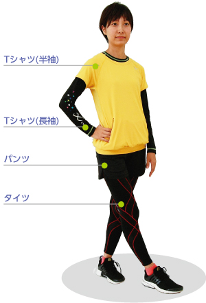 Suggested running outfits
T-shirt (long-sleeved)
Pants
T-shirt (short-sleeved)
Tights
Running gear
