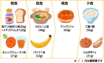 守護 霊 診断 生年 月 日