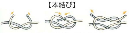 よこはまこどもマリンスクール