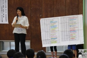 20150619名瀬小学校保健委員会 (26)