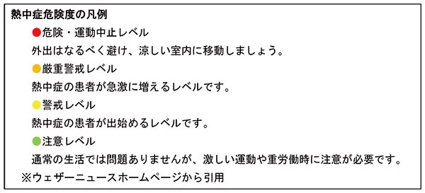 マンスリートピック過去記事サムネイル