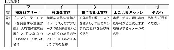 イベントレポート過去記事サムネイル